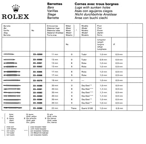 authentic rolex watch band stamp|rolex watch codes.